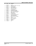 Preview for 68 page of American-Lincoln SR9772 510-015 Instructions For Use Manual