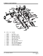 Preview for 69 page of American-Lincoln SR9772 510-015 Instructions For Use Manual