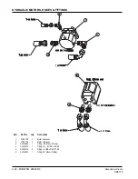 Preview for 71 page of American-Lincoln SR9772 510-015 Instructions For Use Manual