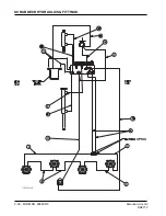 Preview for 77 page of American-Lincoln SR9772 510-015 Instructions For Use Manual