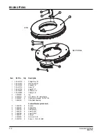 Preview for 83 page of American-Lincoln SR9772 510-015 Instructions For Use Manual