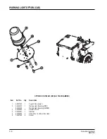 Preview for 87 page of American-Lincoln SR9772 510-015 Instructions For Use Manual