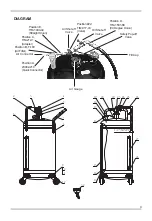 Preview for 5 page of American Lubrication Equipment TIM-390-A1 Manual