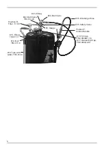 Preview for 6 page of American Lubrication Equipment TIM-390-A1 Manual