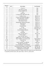 Preview for 7 page of American Lubrication Equipment TIM-390-A1 Manual