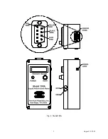 Предварительный просмотр 3 страницы American Magnetics 150 Installation, Operation And Maintenance Manual