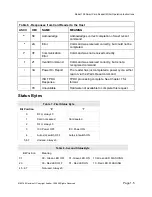 Предварительный просмотр 15 страницы American Magnetics 152 Operation Instructions Manual