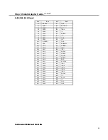 Preview for 25 page of American Megatrends 62 Series User Manual