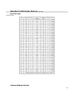 Preview for 41 page of American Megatrends 62 Series User Manual