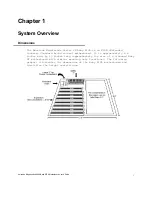 Предварительный просмотр 7 страницы American Megatrends 64 Series User Manual