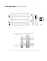 Предварительный просмотр 22 страницы American Megatrends 64 Series User Manual