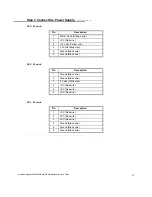 Предварительный просмотр 29 страницы American Megatrends 64 Series User Manual