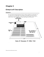 Предварительный просмотр 9 страницы American Megatrends 87 Series User Manual