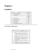 Предварительный просмотр 17 страницы American Megatrends 87 Series User Manual