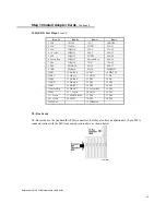 Предварительный просмотр 43 страницы American Megatrends 87 Series User Manual