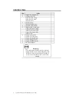 Предварительный просмотр 10 страницы American Megatrends Apollo III PCI Pentium User Manual