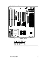 Preview for 11 page of American Megatrends Apollo III PCI Pentium User Manual