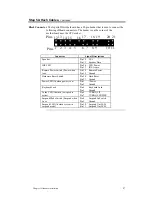 Preview for 31 page of American Megatrends Apollo III PCI Pentium User Manual