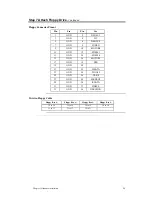 Предварительный просмотр 35 страницы American Megatrends Apollo III PCI Pentium User Manual