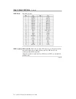 Предварительный просмотр 38 страницы American Megatrends Apollo III PCI Pentium User Manual