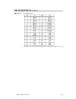 Preview for 39 page of American Megatrends Apollo III PCI Pentium User Manual