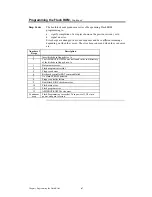 Preview for 71 page of American Megatrends Apollo III PCI Pentium User Manual