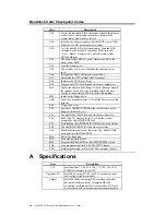 Preview for 72 page of American Megatrends Apollo III PCI Pentium User Manual