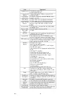 Preview for 73 page of American Megatrends Apollo III PCI Pentium User Manual