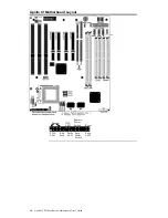 Preview for 14 page of American Megatrends Apollo IV User Manual