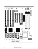 Preview for 22 page of American Megatrends Apollo User Manual