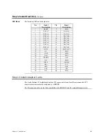 Preview for 49 page of American Megatrends Apollo User Manual