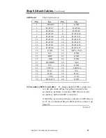 Предварительный просмотр 41 страницы American Megatrends Atlas PCI-II User Manual