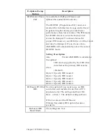 Предварительный просмотр 69 страницы American Megatrends Atlas PCI-II User Manual