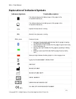 Preview for 15 page of American Megatrends B.O.L.T. VA01 User Manual