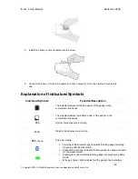 Preview for 24 page of American Megatrends B.O.L.T VA06 User Manual