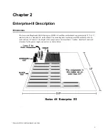 Предварительный просмотр 10 страницы American Megatrends Enterprise-III User Manual