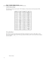 Preview for 48 page of American Megatrends Excalibur PCI User Manual