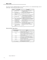 Preview for 54 page of American Megatrends Excalibur PCI User Manual