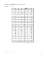 Preview for 67 page of American Megatrends Excalibur PCI User Manual