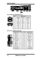 Предварительный просмотр 18 страницы American Megatrends MB960 User Manual