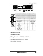 Предварительный просмотр 19 страницы American Megatrends MB960 User Manual