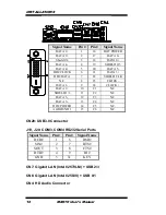 Preview for 20 page of American Megatrends MB970 User Manual