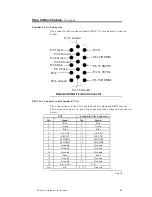 Предварительный просмотр 37 страницы American Megatrends MegaPro User Manual