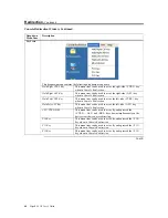 Preview for 78 page of American Megatrends MegaRAC G2 User Manual