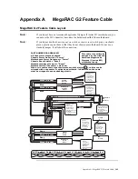 Preview for 119 page of American Megatrends MegaRAC G2 User Manual