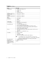 Preview for 10 page of American Megatrends MegaRAC G3 User Manual