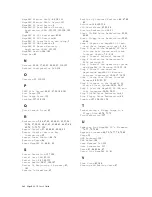 Preview for 150 page of American Megatrends MegaRAC G3 User Manual