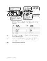 Preview for 26 page of American Megatrends MegaRAC G4 User Manual