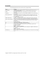 Preview for 12 page of American Megatrends MegaRAC M300V User Manual