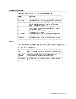 Preview for 23 page of American Megatrends MegaRAC M300V User Manual